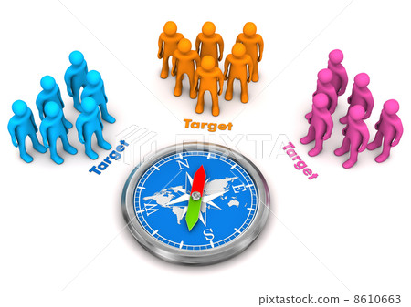 Target Audience Compass Target Audience Compass 8610663