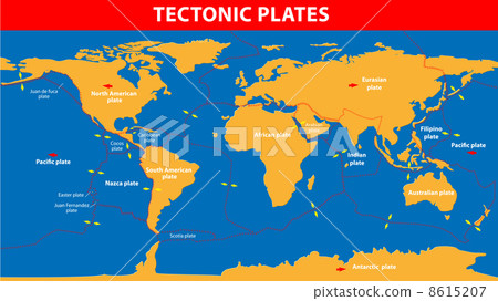 Plate tectonics 8615207