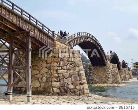 Yamaguchi·Iwakuni·Kintai Bridge 8616715