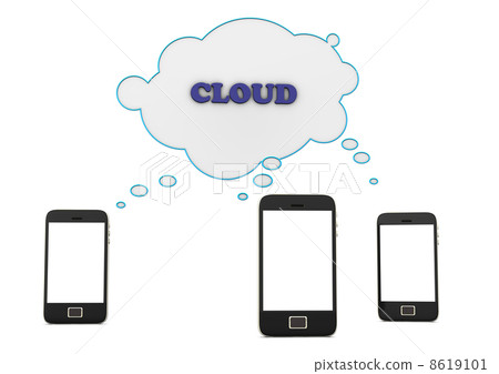 Cloud Computing 8619101