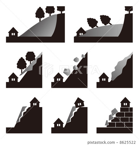 Sediment disaster 8625522