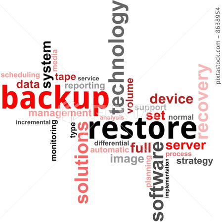 word cloud - backup restore 8638954