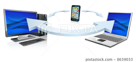 Computer laptop and cell phone connecting Computer laptop and cell phone connecting 8639033