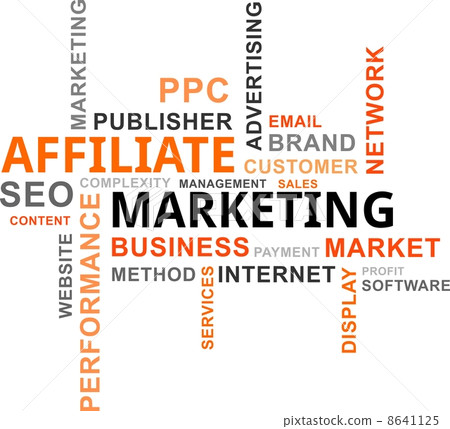 word cloud - affiliate marketing word cloud - affiliate marketing 8641125