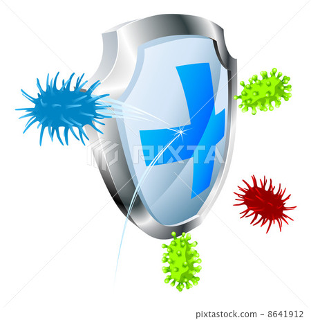 Antibacterial or antiviral concept 8641912
