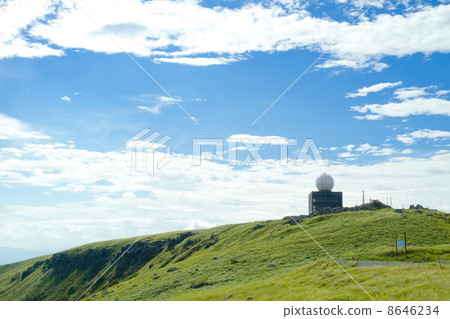 Mountain peak Mountain peak 8646234