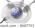 the world on a plate 8687753