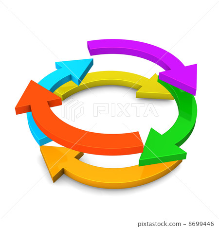 Colorful Cycle - Stock Illustration [8699446] - PIXTA