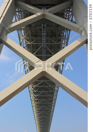 Kanmon橋 Kanmon橋 8701534