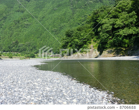 Kawane Honcho, Shizuoka Prefecture 8706688