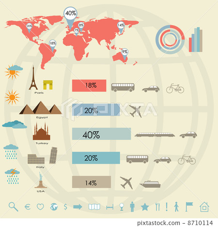 travel and tourism 8710114