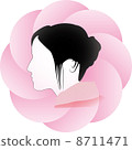 Illustration of Japanese female face 8711471
