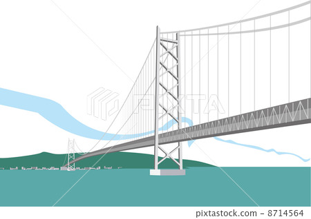 Hyogo Akashi Kaikyo Bridge Hyogo Akashi Kaikyo Bridge 8714564