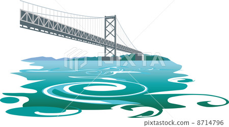 Naruto bridge on Tokushima 8714796