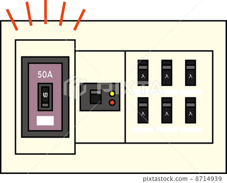 安培斷路器關閉 8714939