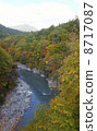 Kinugawa gorge from the bamboo top bridge 8717087