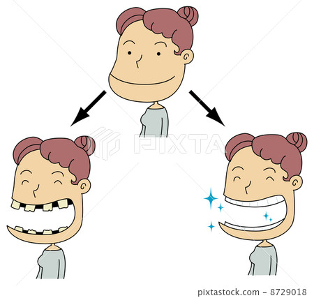 Women with and without caries 8729018
