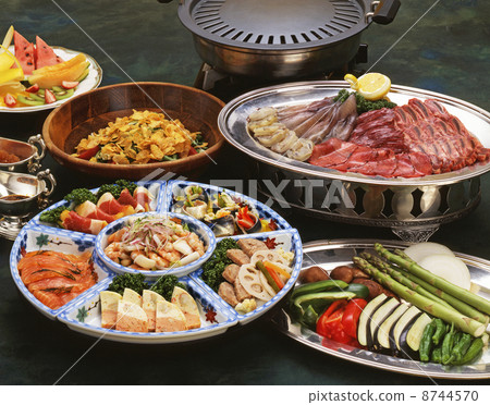 Sautoyed steak Sautoyed steak 8744570