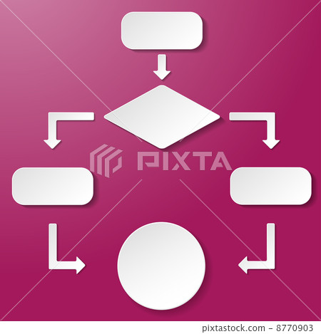 Flowchart Paperlabels Purple Background Flowchart Paperlabels Purple Background 8770903