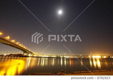 大阪北國夜景 8782825