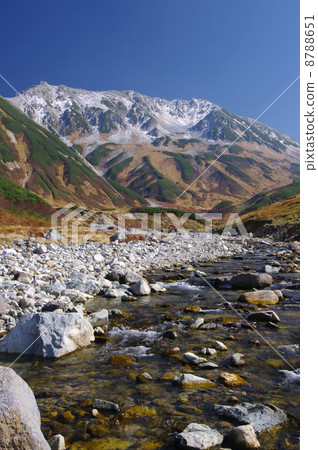 Tateyama and Raichozawa (Murodo) 8788651