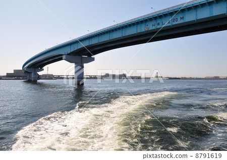 Kobe Sky Bridge Kobe Sky Bridge 8791619