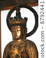 Eleven Views Kannon Bodhisattva Seats 8792441