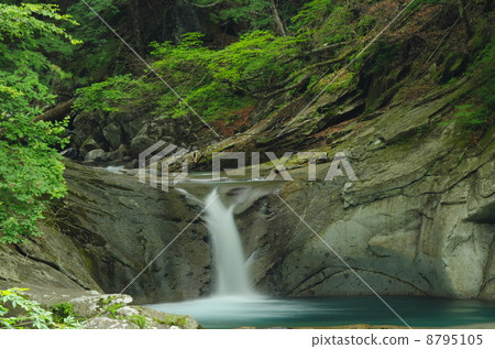 Nishizawa Valley Waterfall 8795105