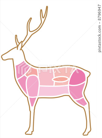 Veneers of venison Veneers of venison 8796947