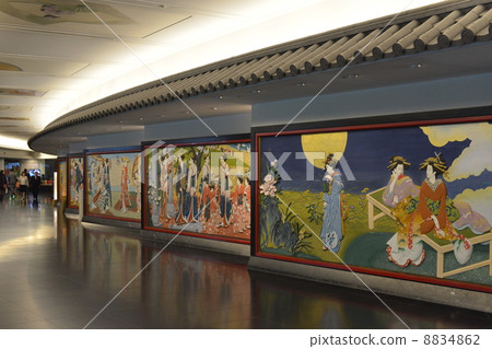 在觀看Meguro Gajyo Relief時，穿過走廊 8834862