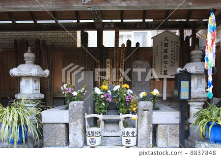 東京之墓，蔬菜水果店的神社 8837848