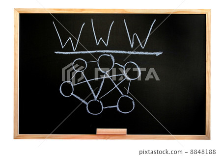 blackboard and internet 8848188