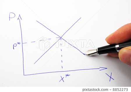 market economics 8852273