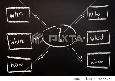 lots of questions lots of questions 8853768