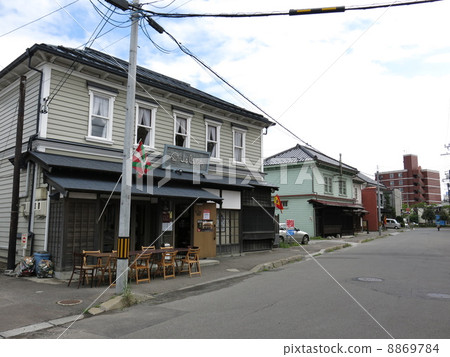 函館市末廣町（La Concha附近）的城市景觀 8869784