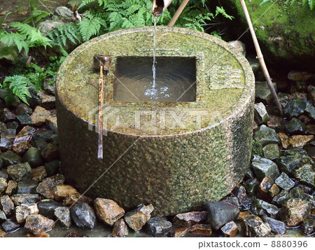 Ryoanji Temple garden 8880396