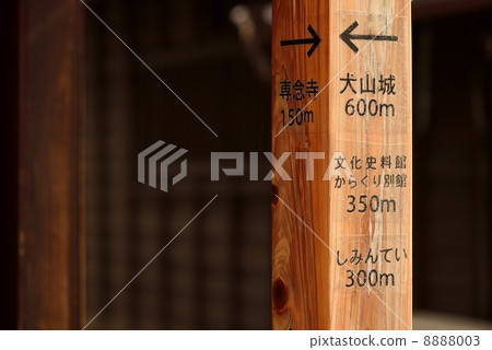 Information sign (Inuyama castle) Information sign (Inuyama castle) 8888003