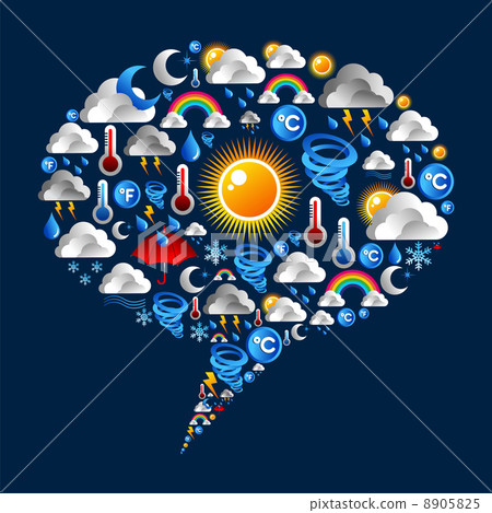Climate icons set on bubble shape 8905825