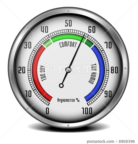 Hygrometer 8908396