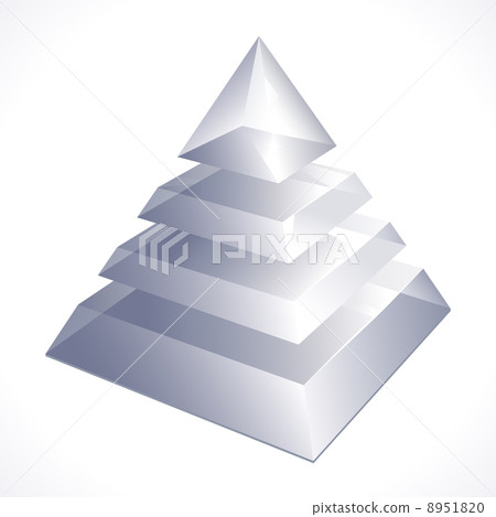 prism prism 8951820