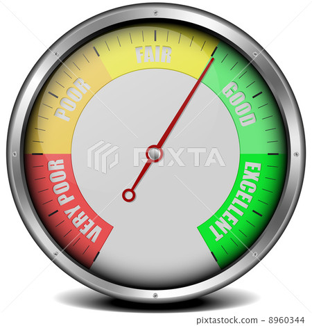 Satisfaction Meter Satisfaction Meter 8960344