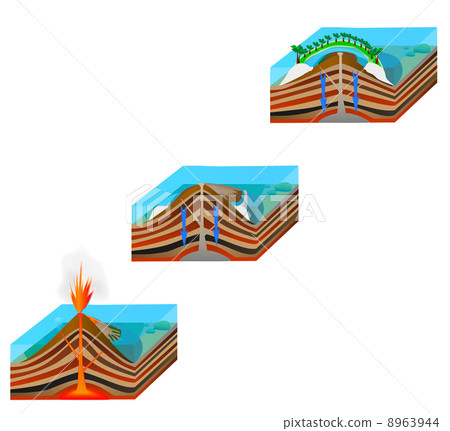 coral atoll formation 8963944