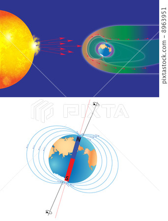 Earth's magnetic field and the surface magnetic field Earth's magnetic field and the surface magnetic field 8963951