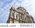 world Heritage   8994631
