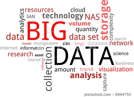 word cloud - big data - Stock Illustration [8994750] - PIXTA