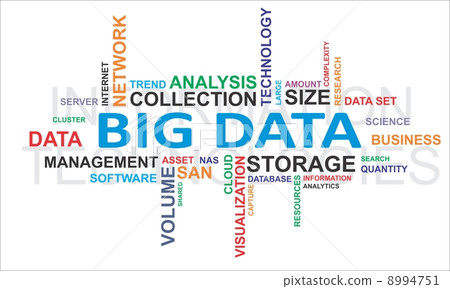 word cloud - big data 8994751