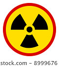 no Nuclear Sign on white 8999676