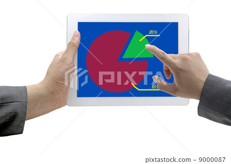 80-20 Rule on Tablet 80-20 Rule on Tablet 9000087