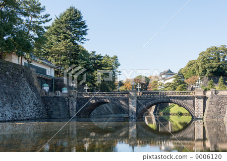 The Imperial Palace, the Edo Castle gate and the Nijo Bridge (Chiyoda Ward, Tokyo) The Imperial Palace, the Edo Castle gate and the Nijo Bridge (Chiyoda Ward, Tokyo) 9006120