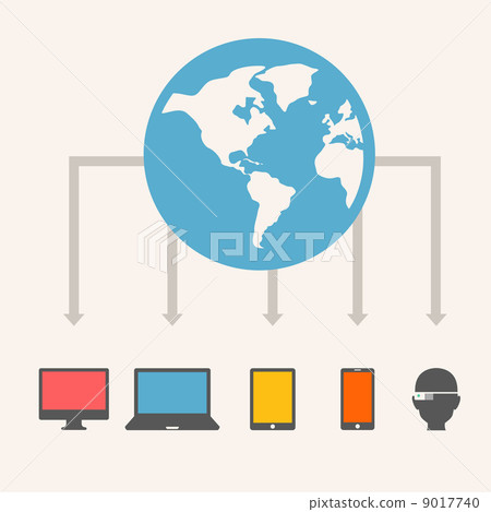 Cloud Service Cloud Service 9017740